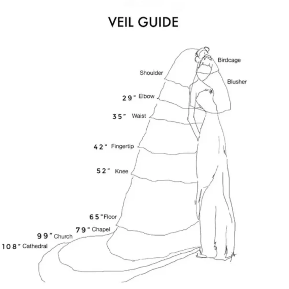 Plain Wedding Veil Waist Length